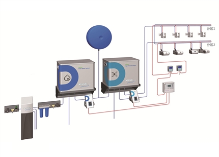 DRAABE高壓微霧直接加濕系統