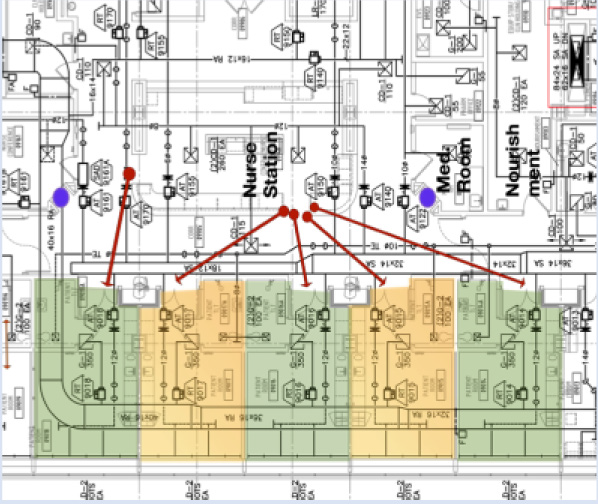 研究之一:建筑物