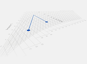 露點控制與焓值控制