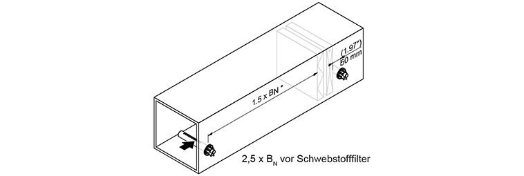 加熱器或過濾器前后