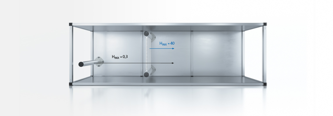 加濕均勻性指數